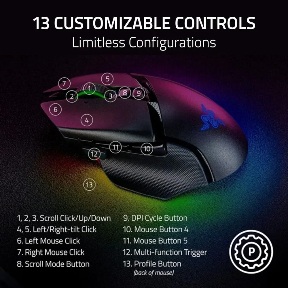 Razer basilisk v3